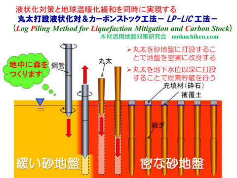 18東京の集い 展示出品のご紹介 16件 ヴィアトール学園洛星同窓会